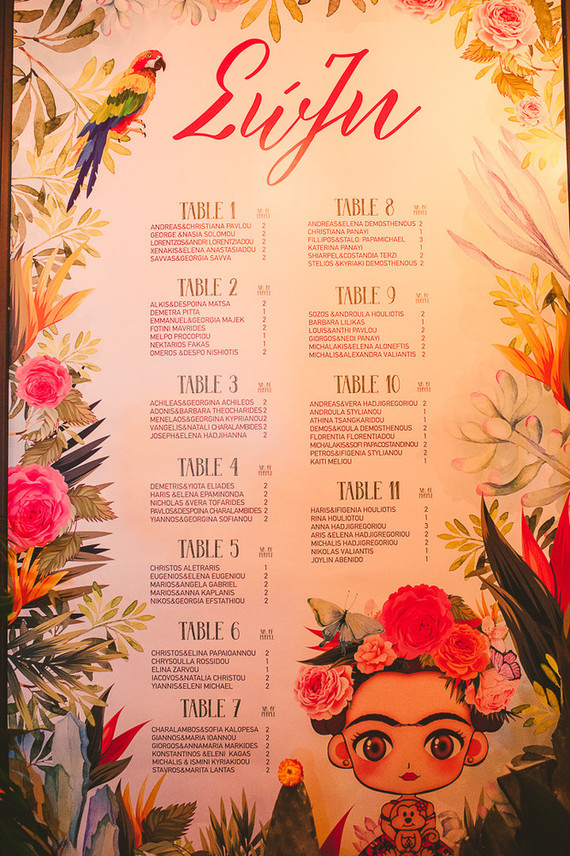 Mexican | Browse Wedding & Party Ideas | 100 Layer Cake