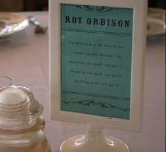 Table Name Frames